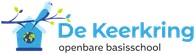 Keerkring